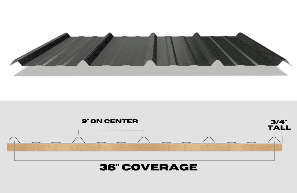Ag Panel Metal Roofing Panel - Peak Metal Roofing Hancock Michigan